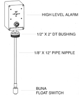 AST Audible Alarm